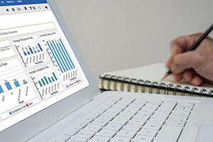 Customer Satisfaction Metrics Make sure you are able to gather a balance of metrics that evaluate your team's service delivery and your customer's reaction to your service.