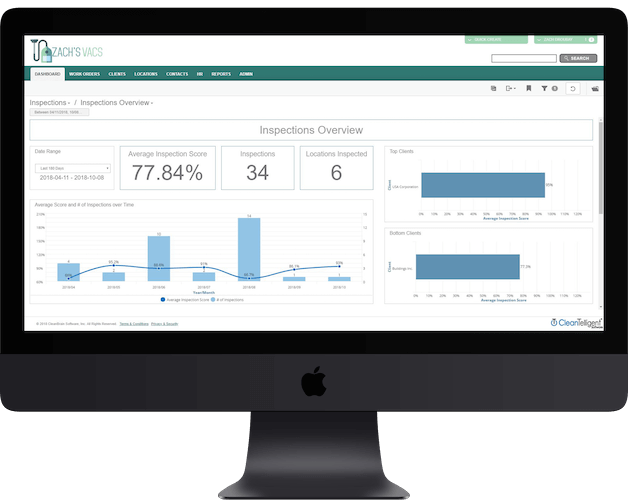As your team submits inspection reports, our software will automatically track and graph your results. This makes it easy to catch long-term cleaning trends.