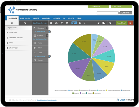 Create custom reports and dashboards using Visualizer.