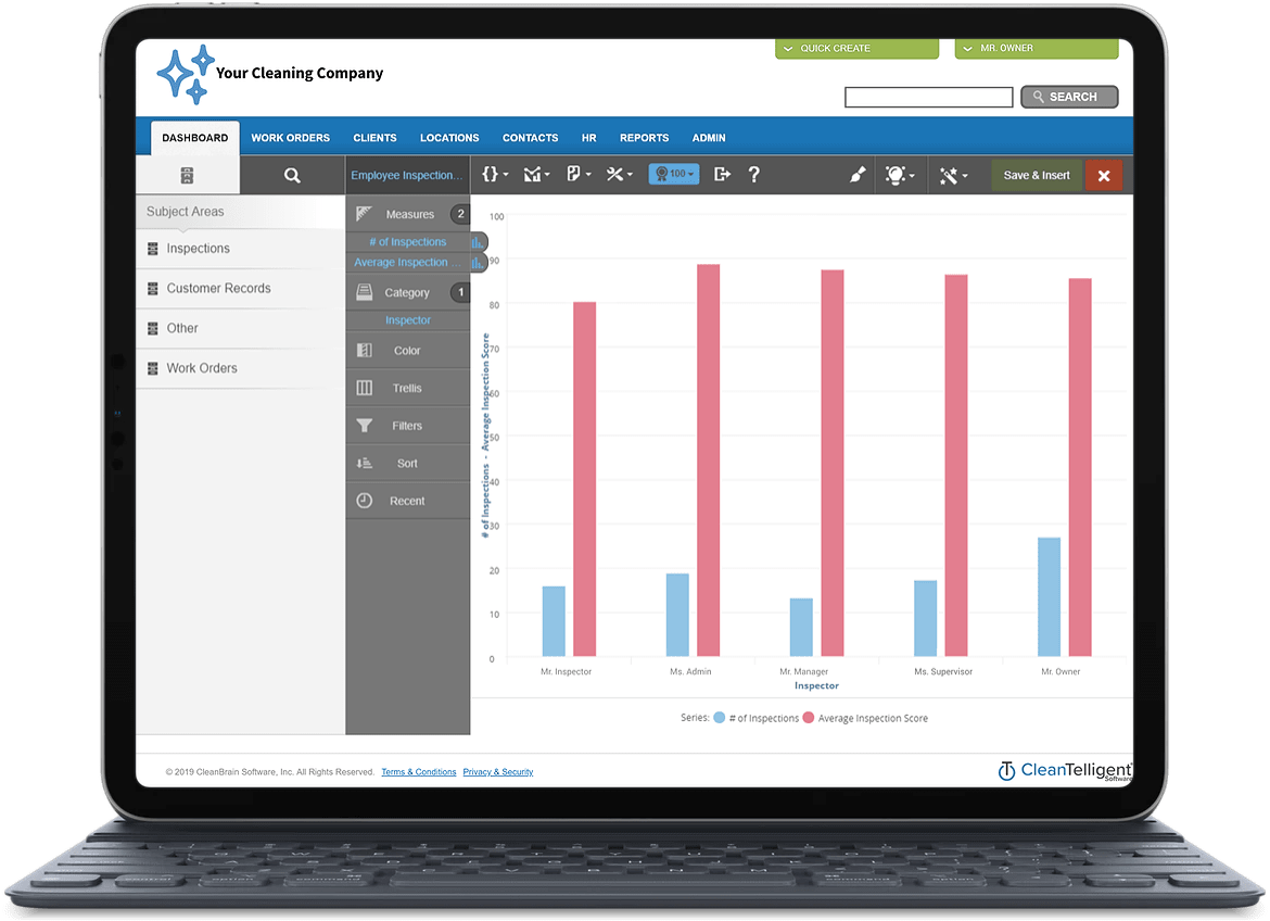 Monitor the metrics that matter most to your team.